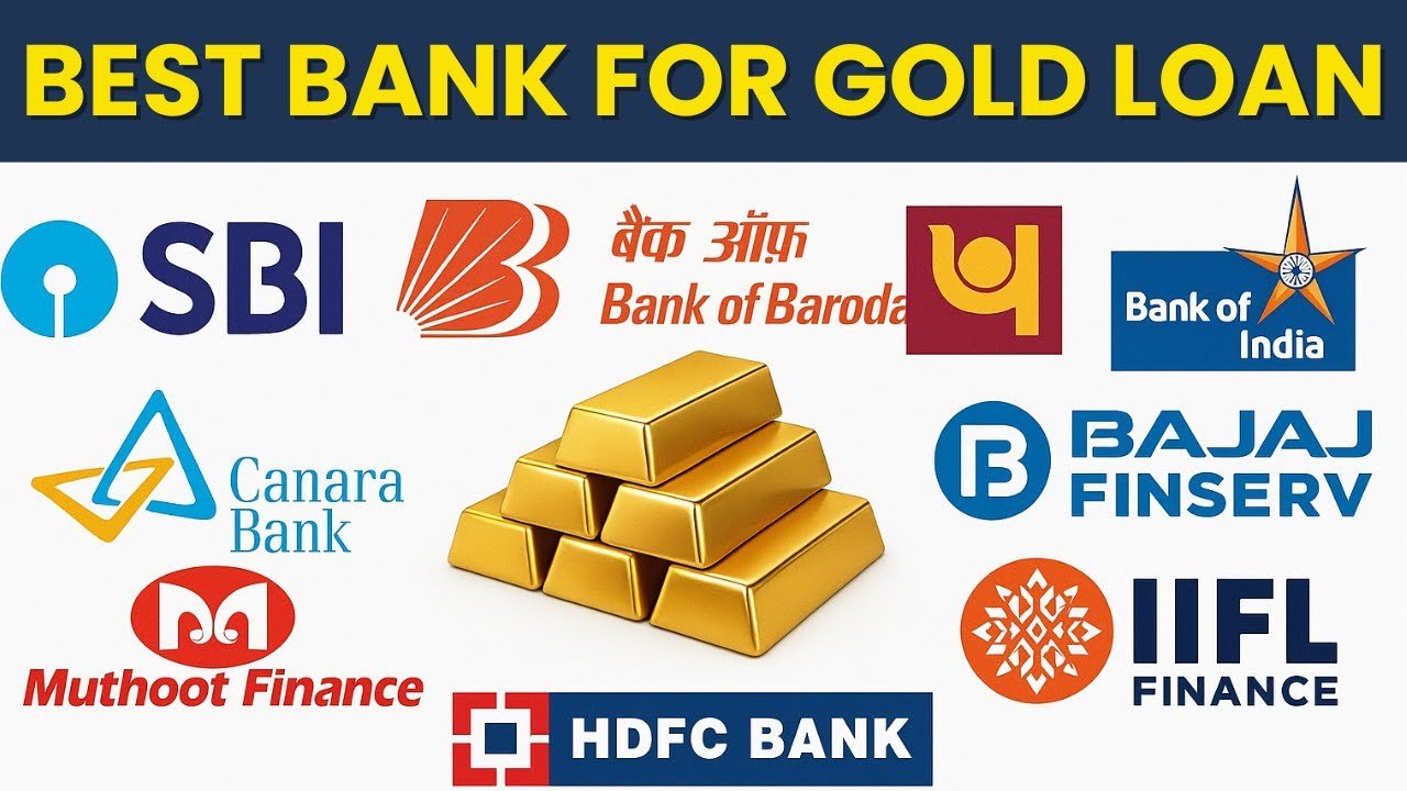 गोल्ड लोन 2025