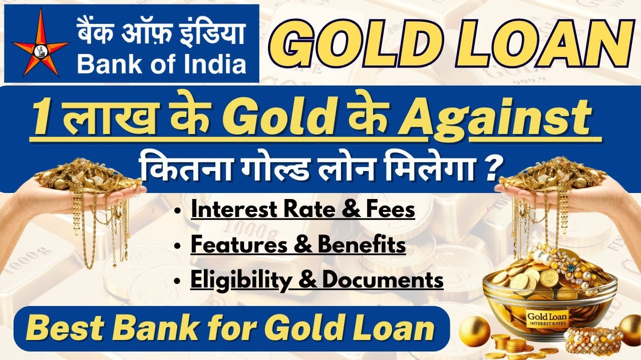 Gold Loan Rate Today